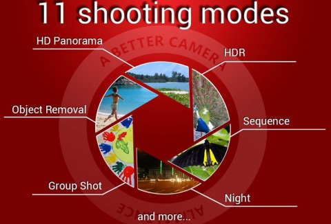 shooting mode