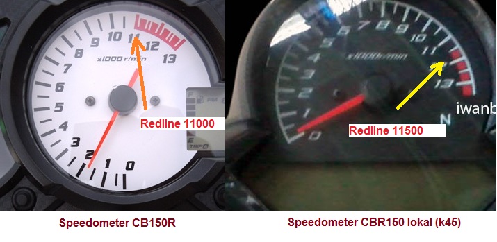 speedometer-honda-cb150r dan k45