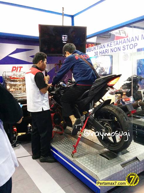 test topspeed r15 on dyno